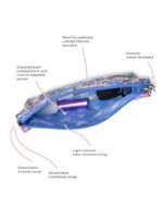 tokidoki x JuJuBe Be Quick C’est la vie à Paris - Image 2