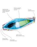 tokidoki x JuJuBe Be Quick 20th Anniversary Celebration - Image 5