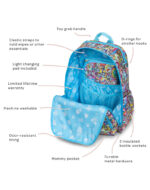 tokidoki x JuJuBe Zealous Backpack 20th Anniversary Celebration - Image 7