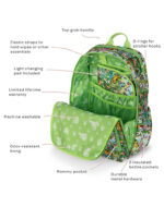 tokidoki x JuJuBe Zealous Backpack Meadow Blooms - Image 2